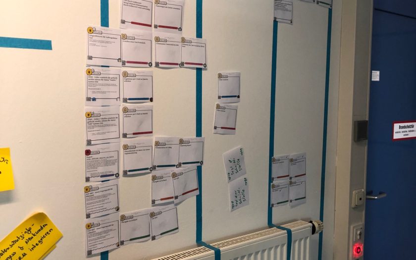 Scrum Board